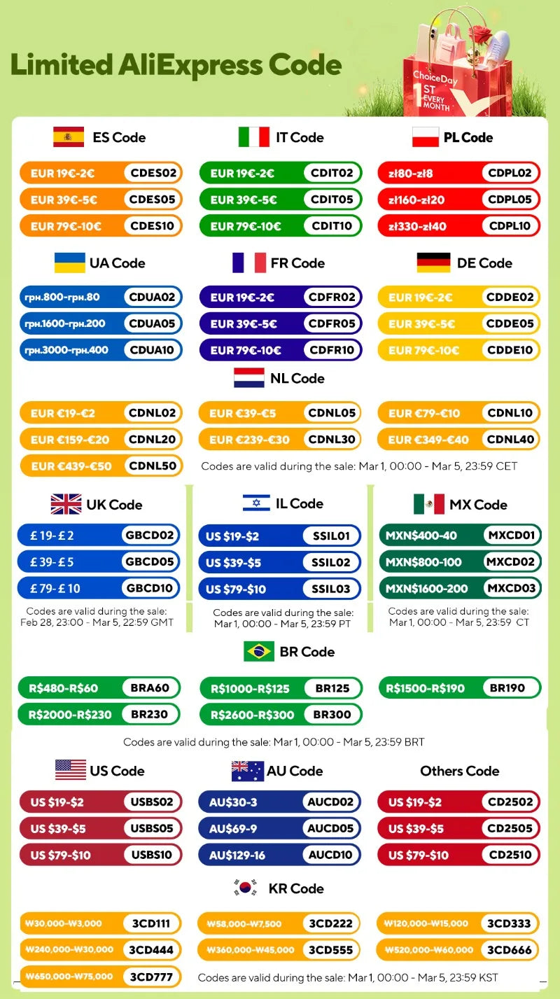 Semi-enclosed High-Side Cat Litter Box