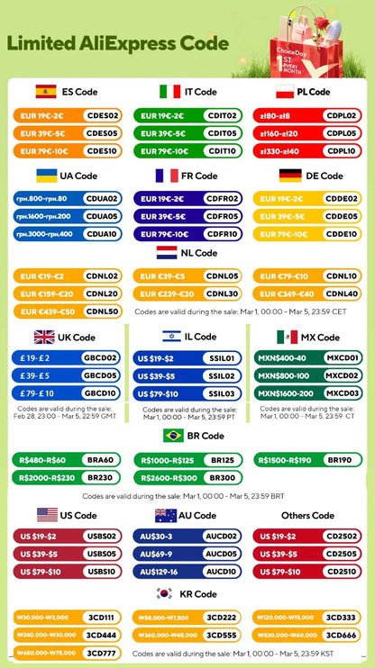 Semi-enclosed High-Side Cat Litter Box